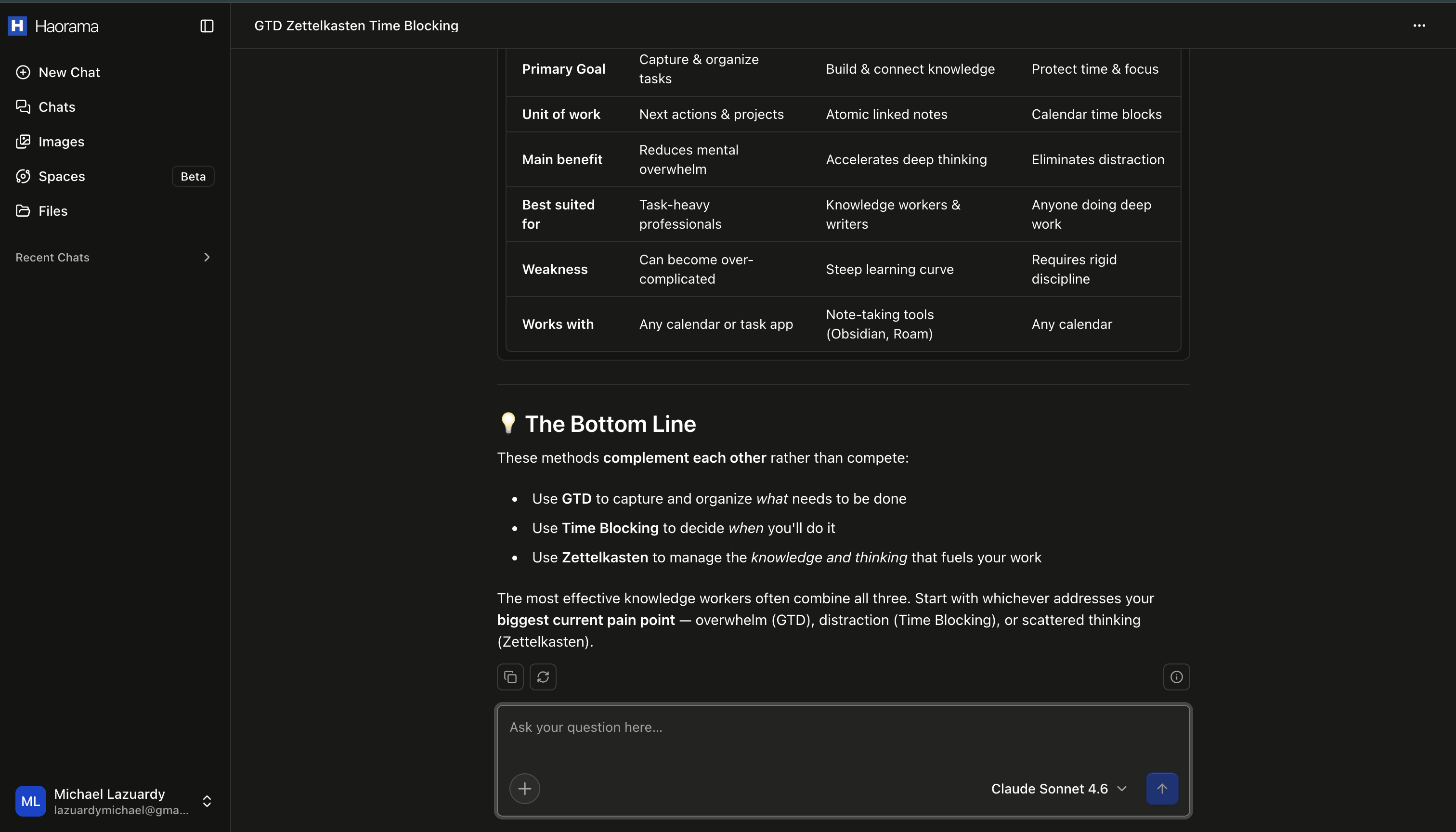 Haorama gallery image