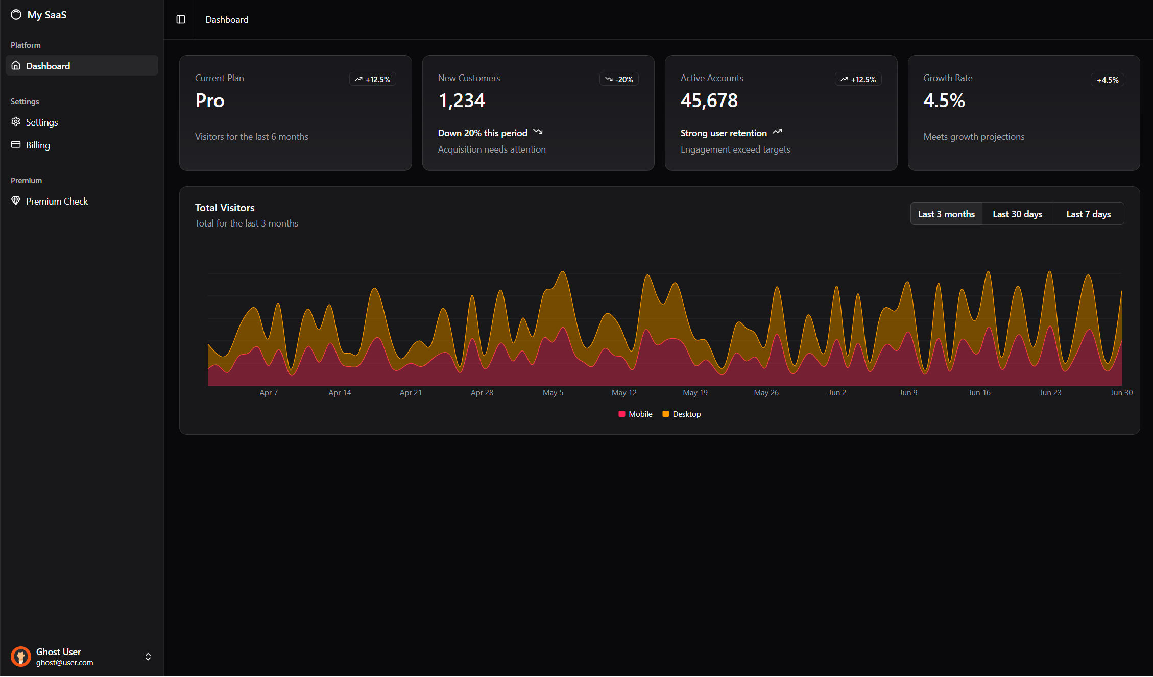 สลักเกลียว - เปิดตัว Saas Fast ด้วย Sveltekit, Supabase & Stripe media 7