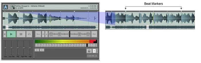 ซอฟต์แวร์ Zulu DJ media 8
