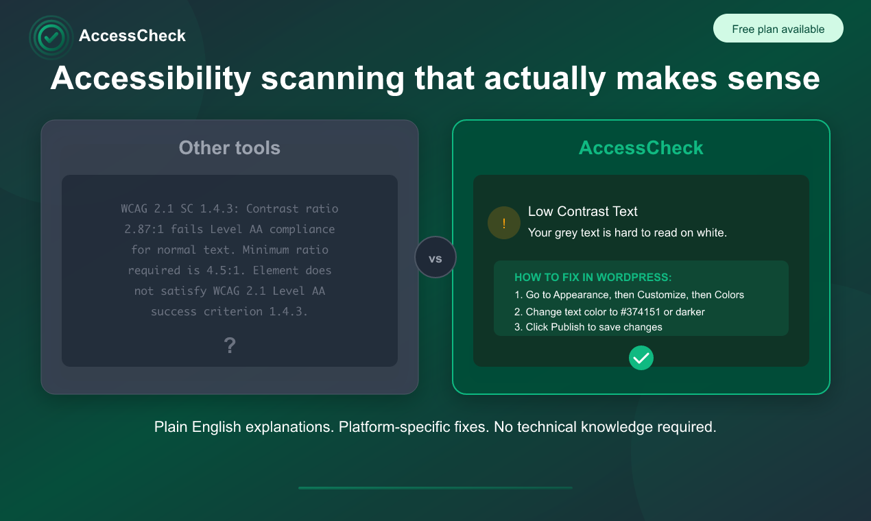 AccessCheck - Main product screenshot demonstrating key features and user interface