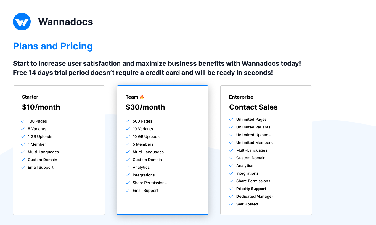 Wannadocs gallery image