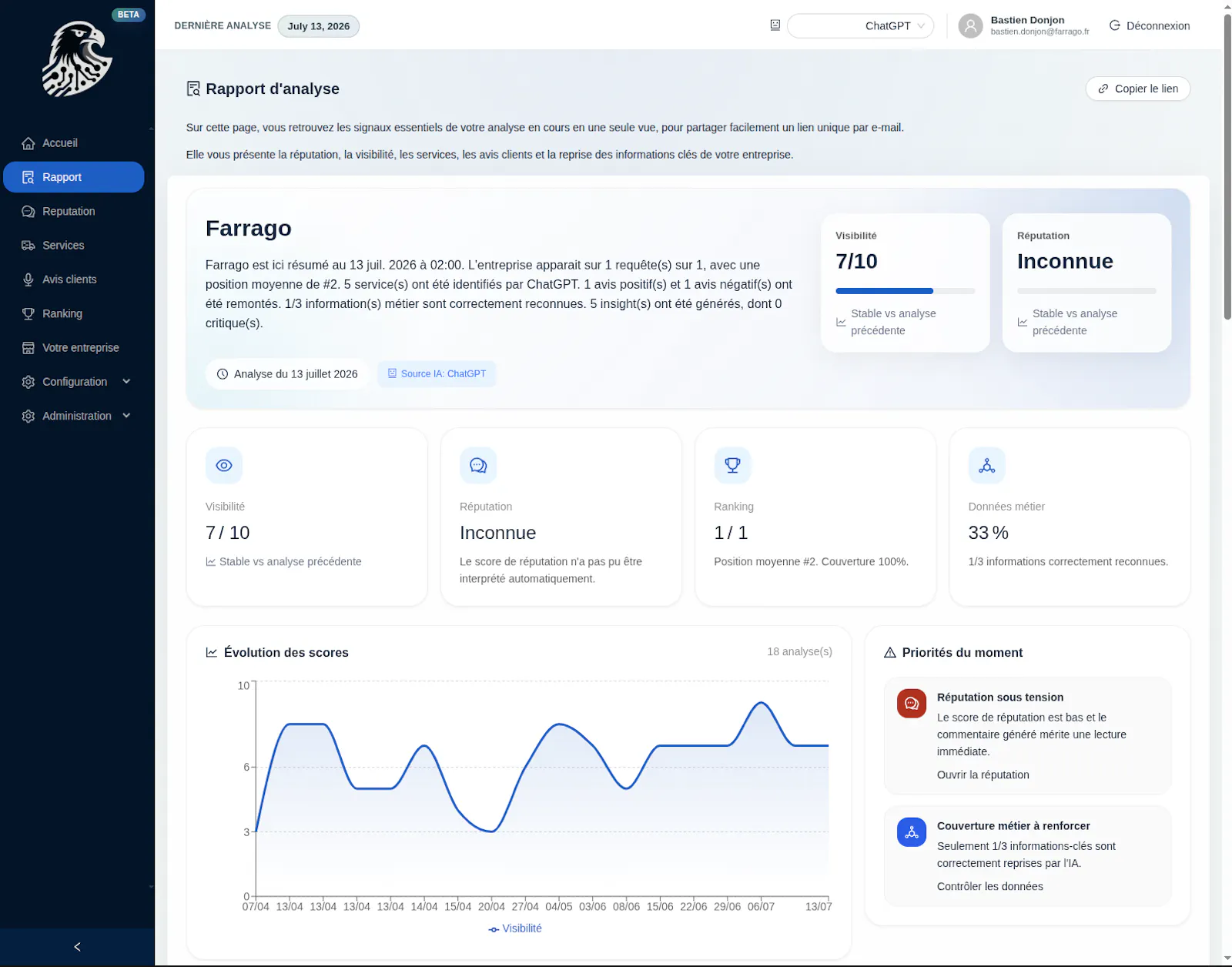 Aiglebot screenshot 1