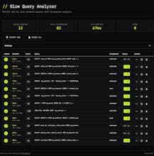 WP Multitool gallery image