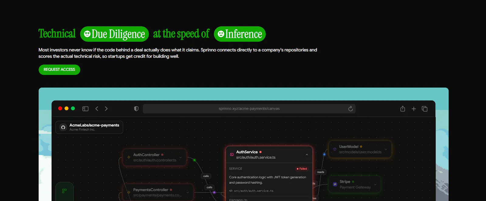 Sprinno screenshot 2