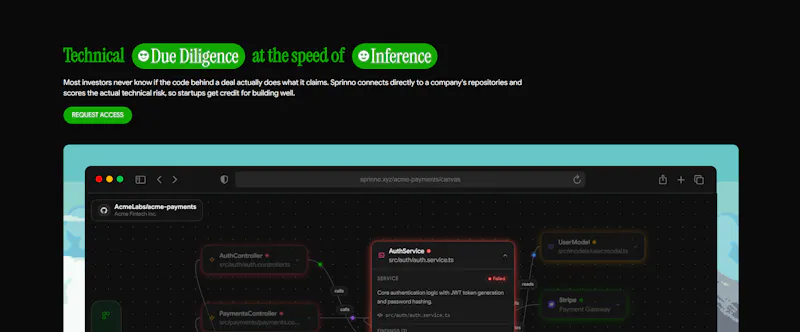Sprinno screenshot 2