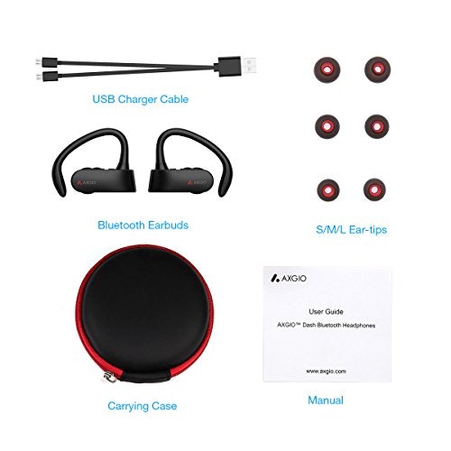 AXGIO Dash gallery image