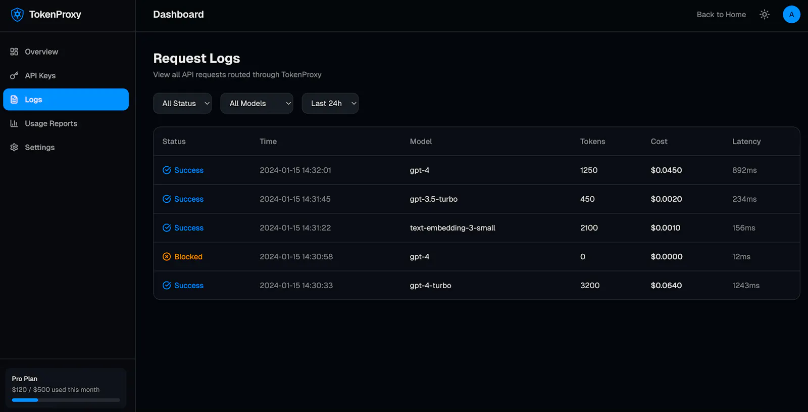 TokenProxy screenshot 2