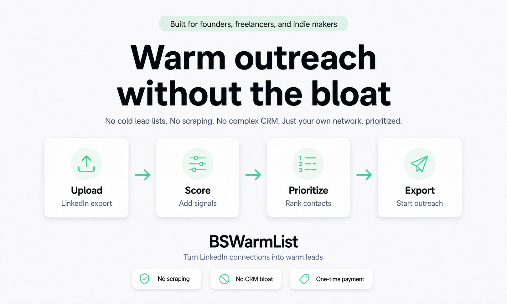 BSWarmList gallery image