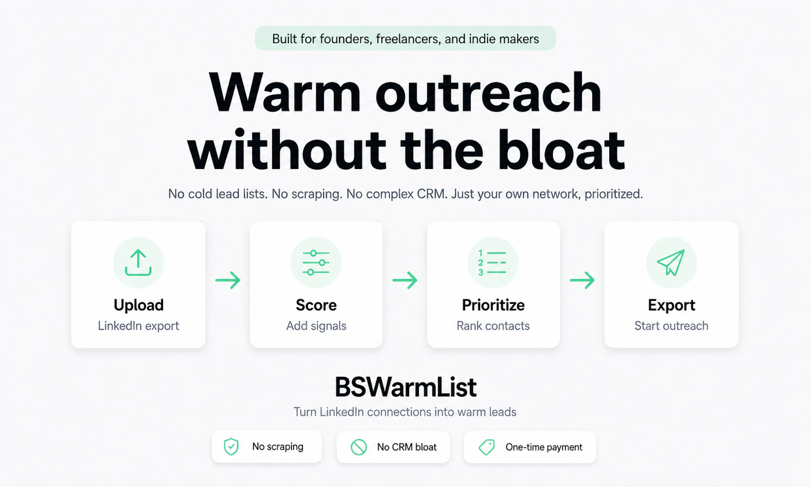 BSWarmList screenshot 6