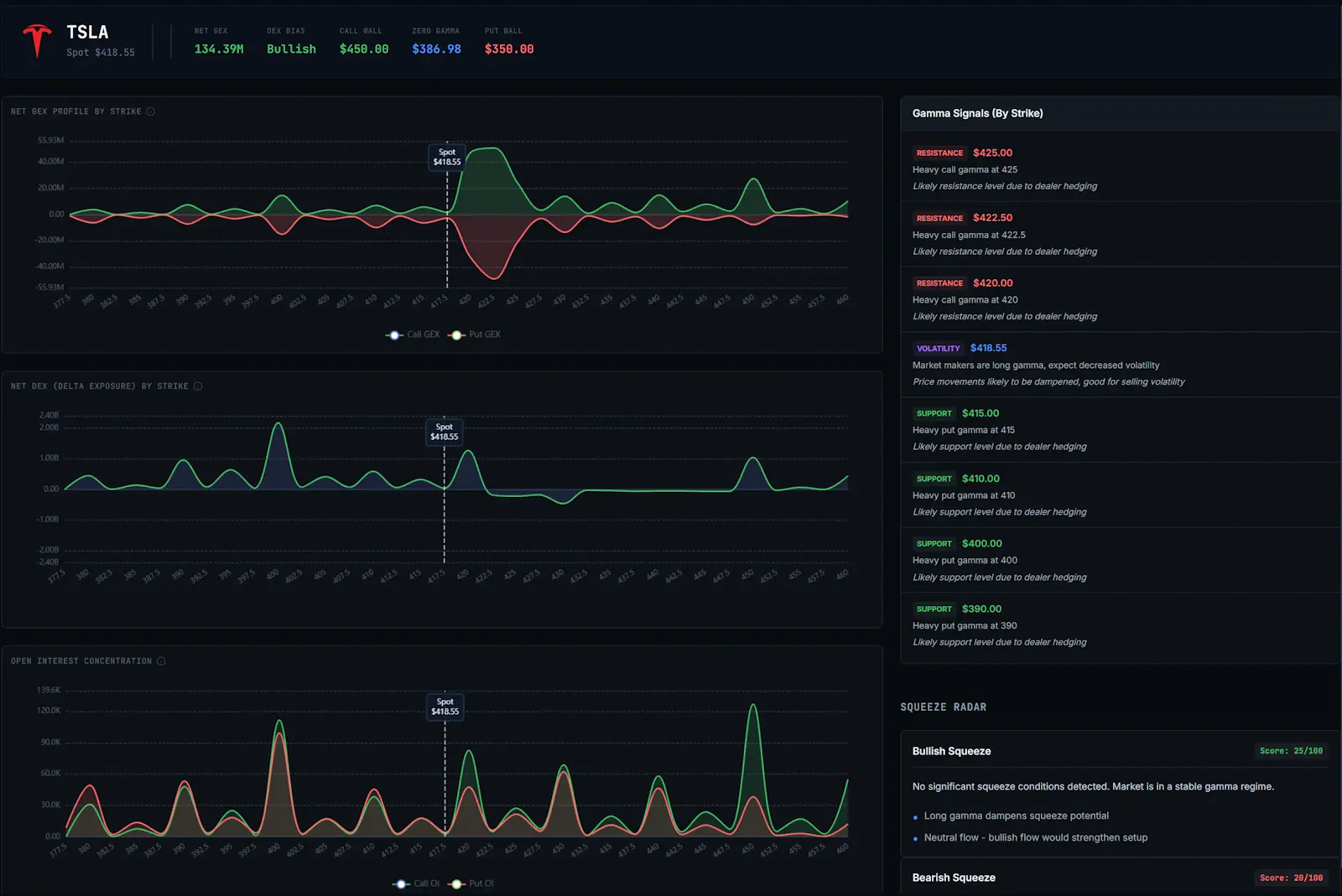 OpticAlpha screenshot 5