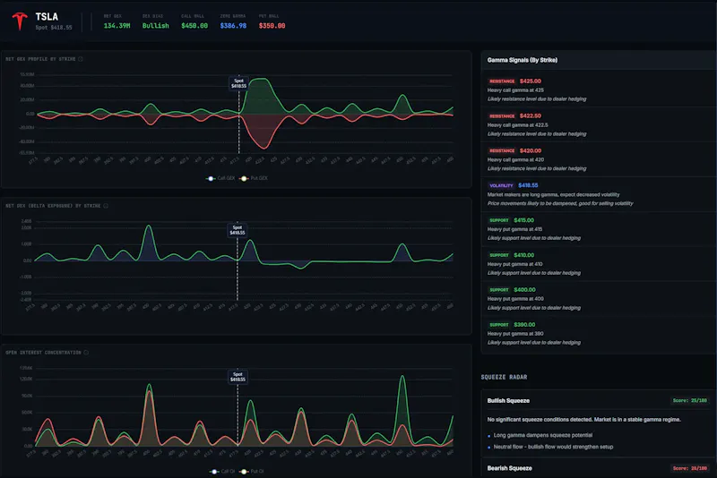 OpticAlpha screenshot 5