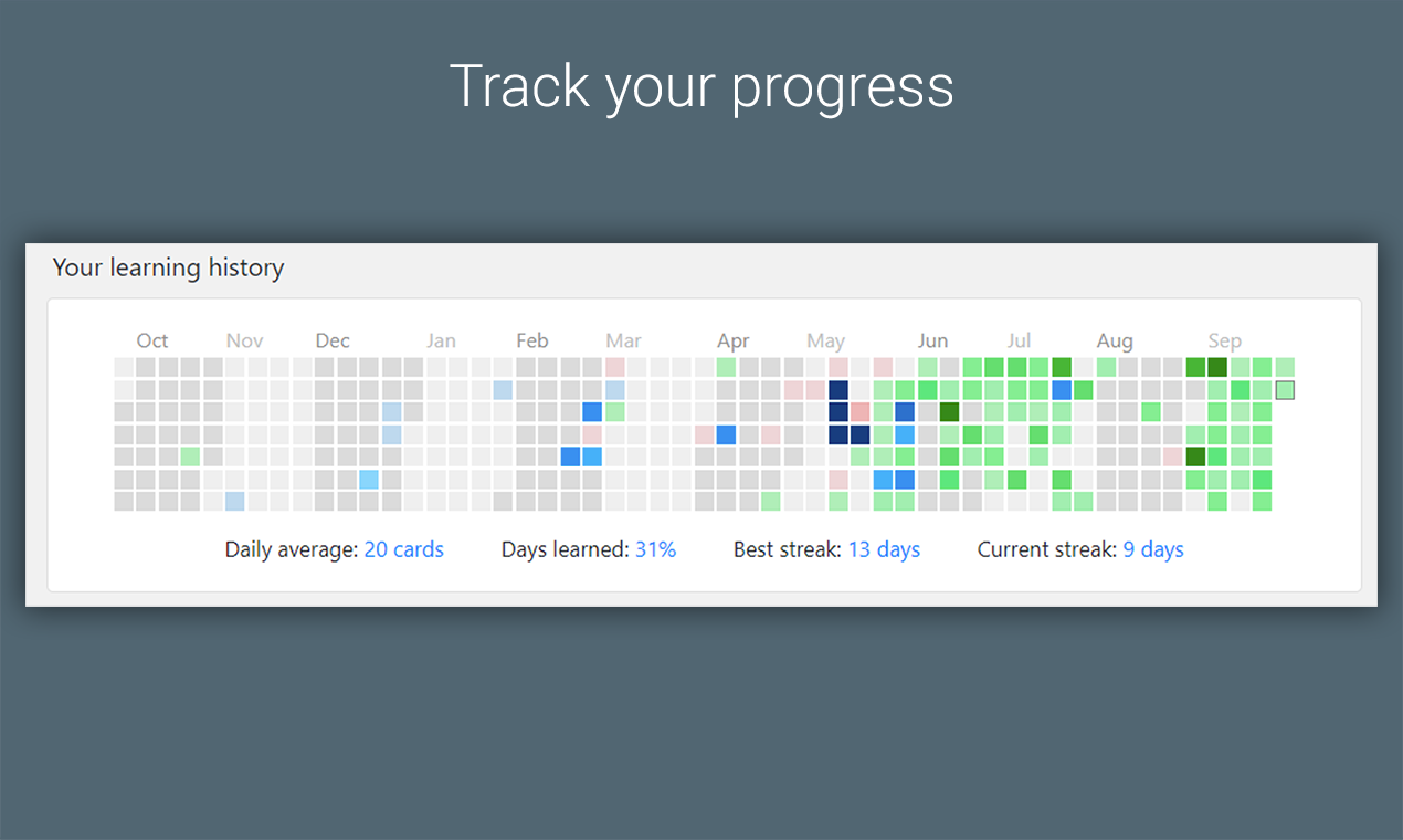 Studylib New Tab Extension gallery image
