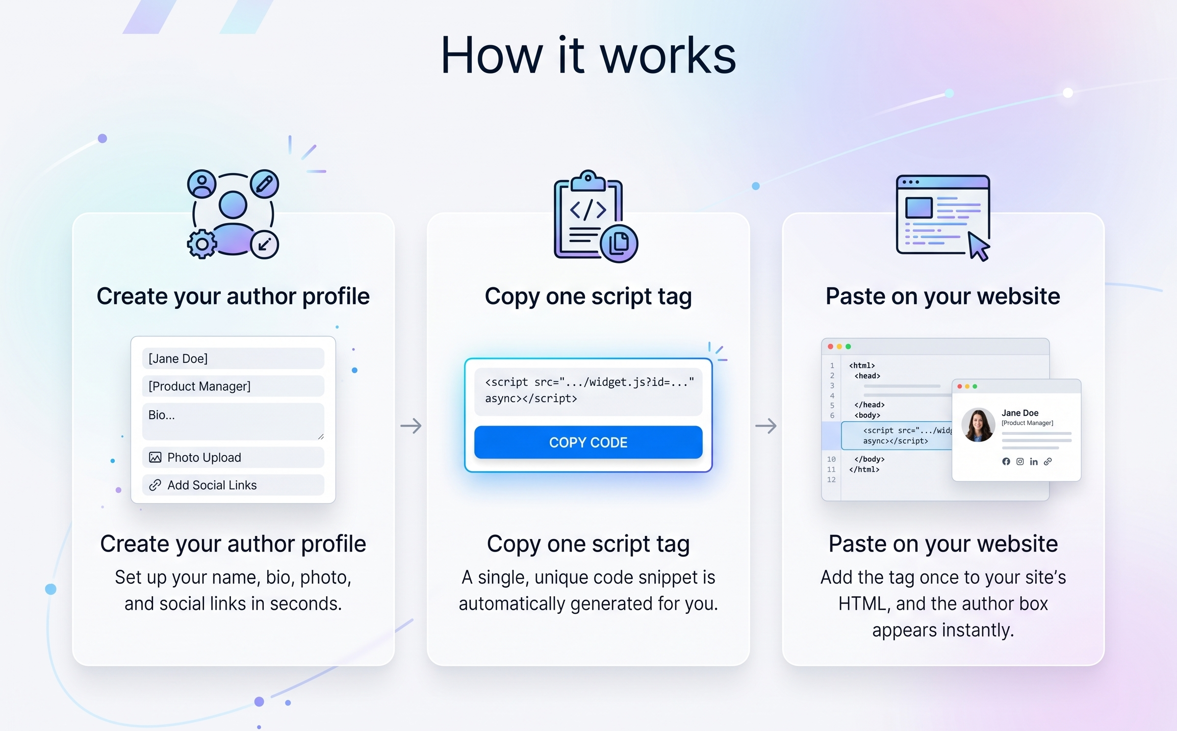 AuthorWidget gallery image