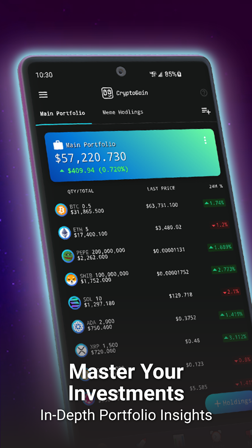 Criptogain media 4