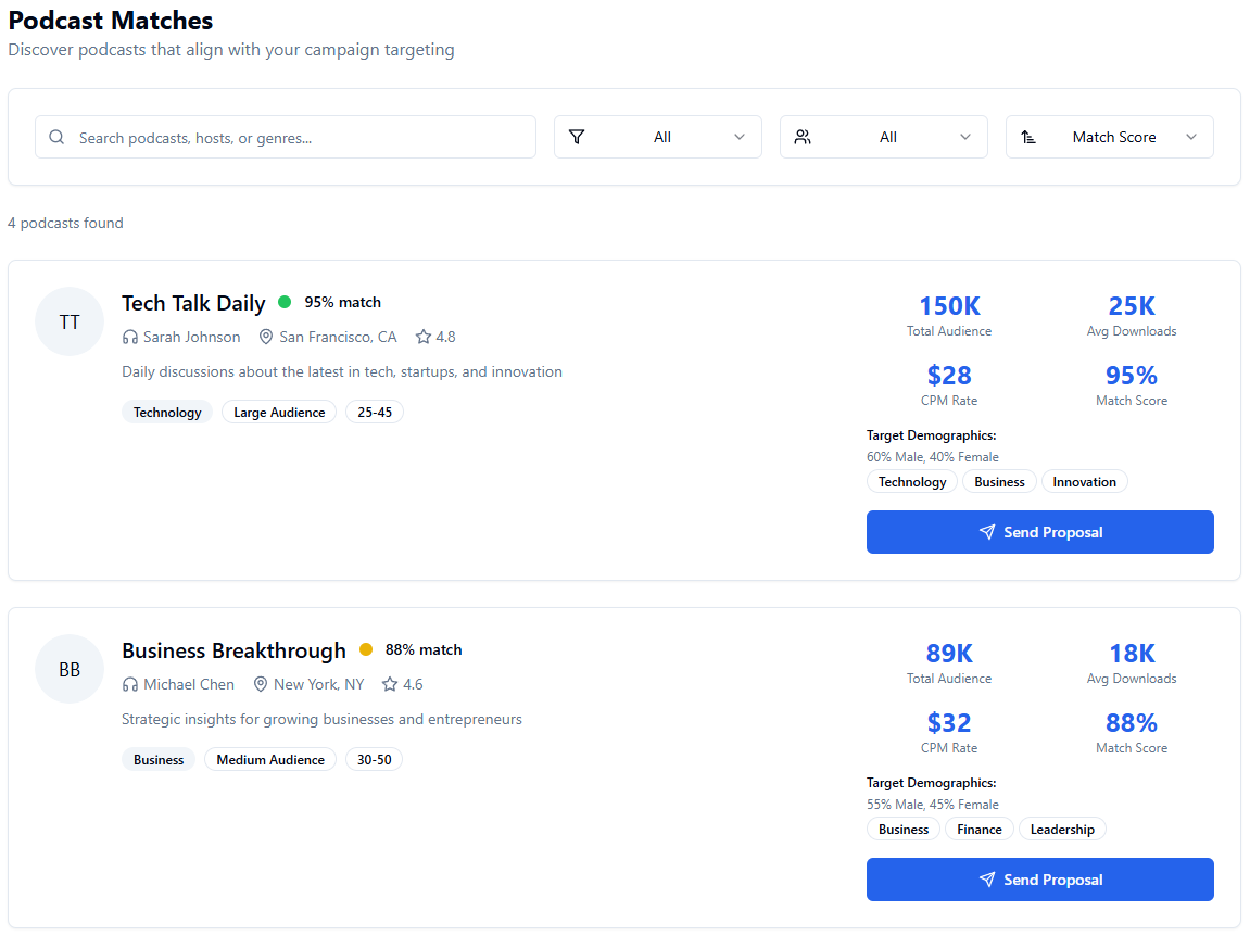 Sponbay - Die Podcast -Sponsoring -Plattform verbindet Podcasters mit Marken Medien 5