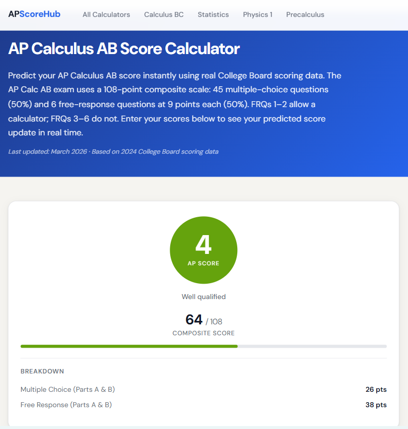 AP Score Calculators – Exam Predictor gallery image