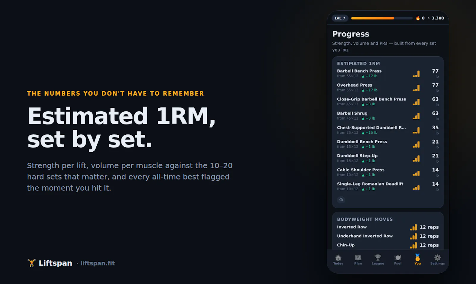 Liftspan screenshot 5
