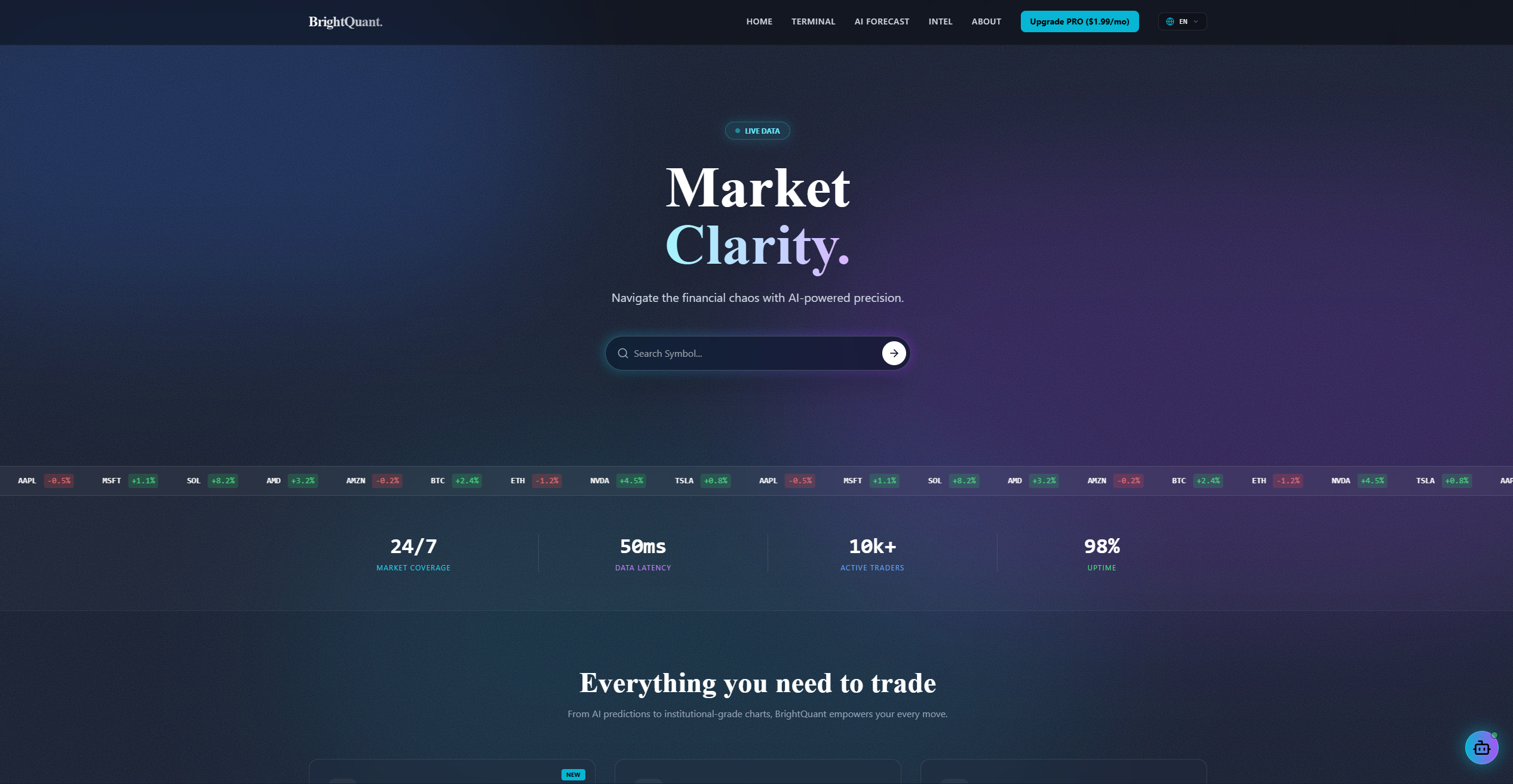 BrightQuant. - Main product screenshot demonstrating key features and user interface