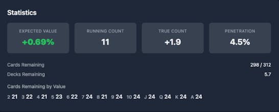 Beat the House gallery image