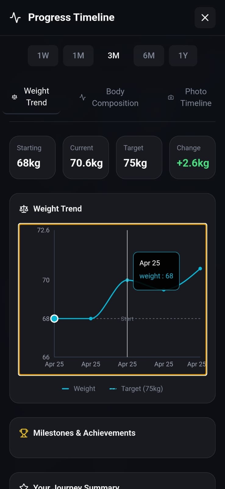 ZeNaMaC Fit gallery image