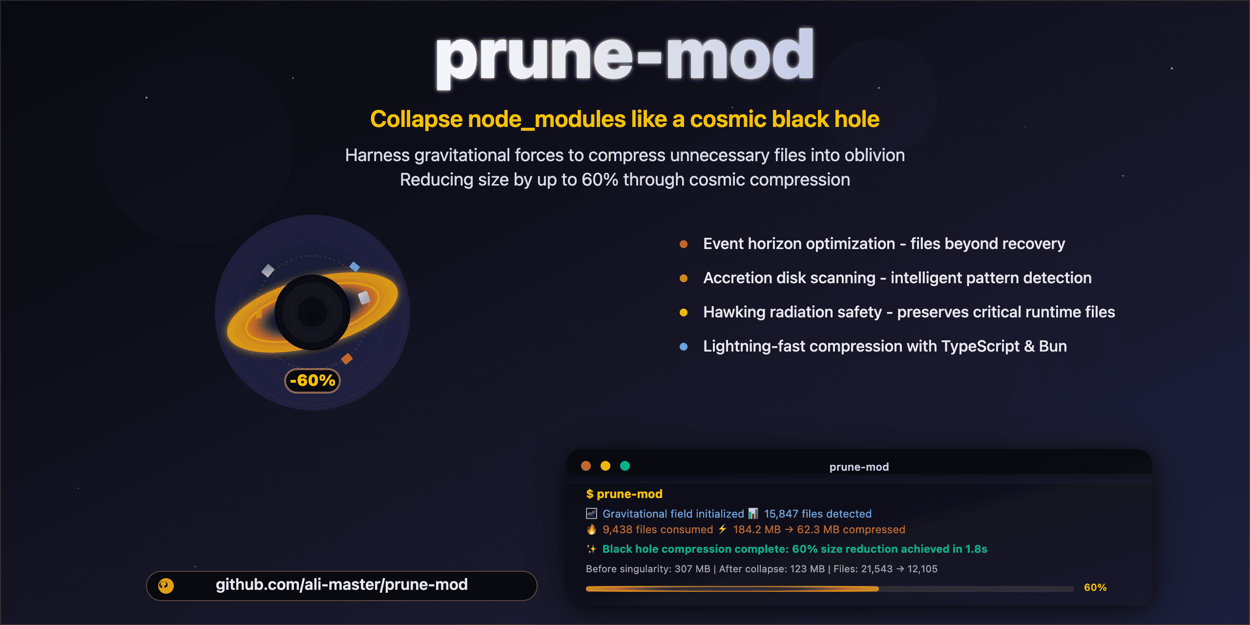 Pune Mod - Strumento rapido ed efficiente per ridurre la dimensione di node_moduli media 1