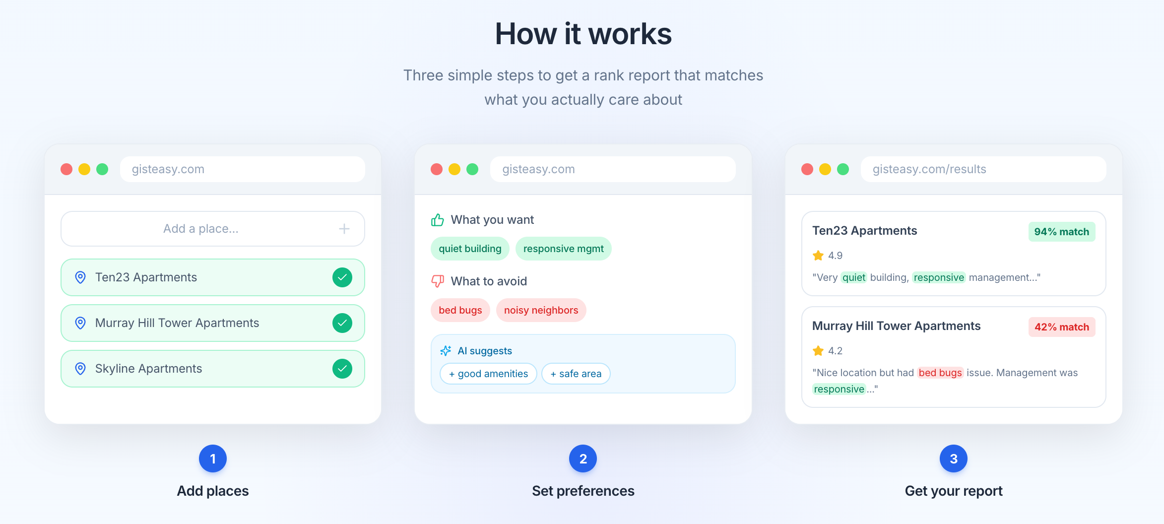 Gisteasy - Main product screenshot demonstrating key features and user interface