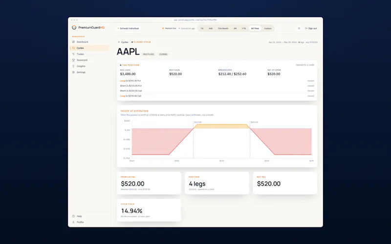 PremiumGuardHQ screenshot 8