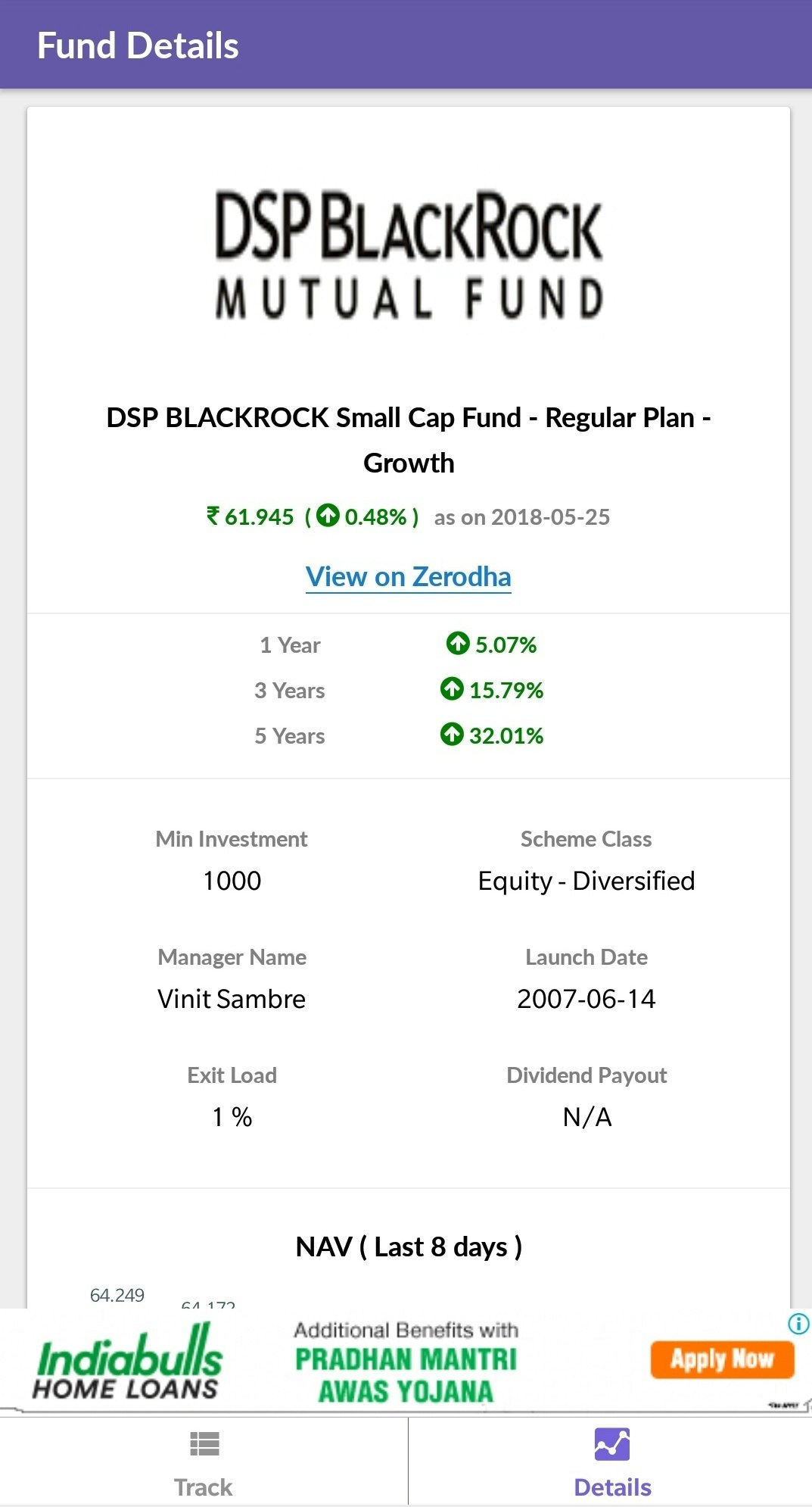 Mutual Funds Android App gallery image