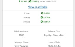 Mutual Funds Android App media 2