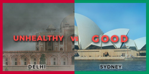 Delhi vs World gallery image