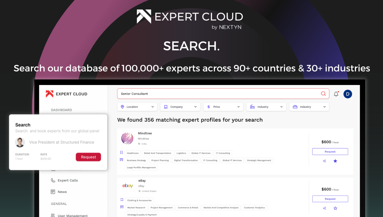 Cloud esperto di Nextyn - Cerca, consulta e collabora con esperti del settore media 2
