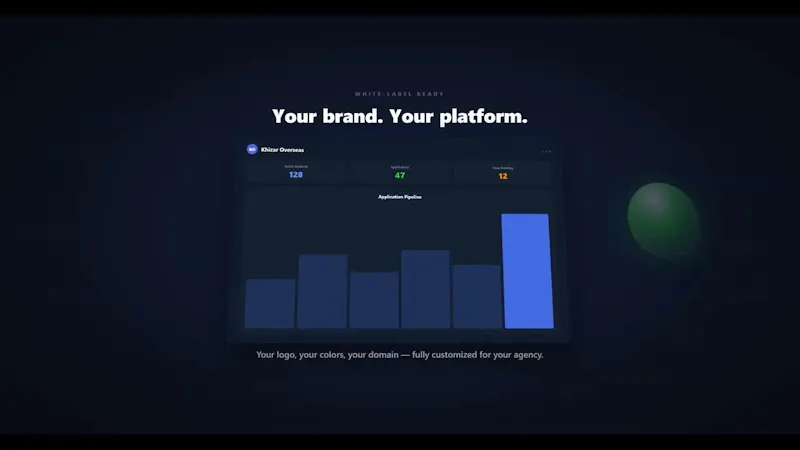 Khizar Overseas screenshot 1 (video preview)