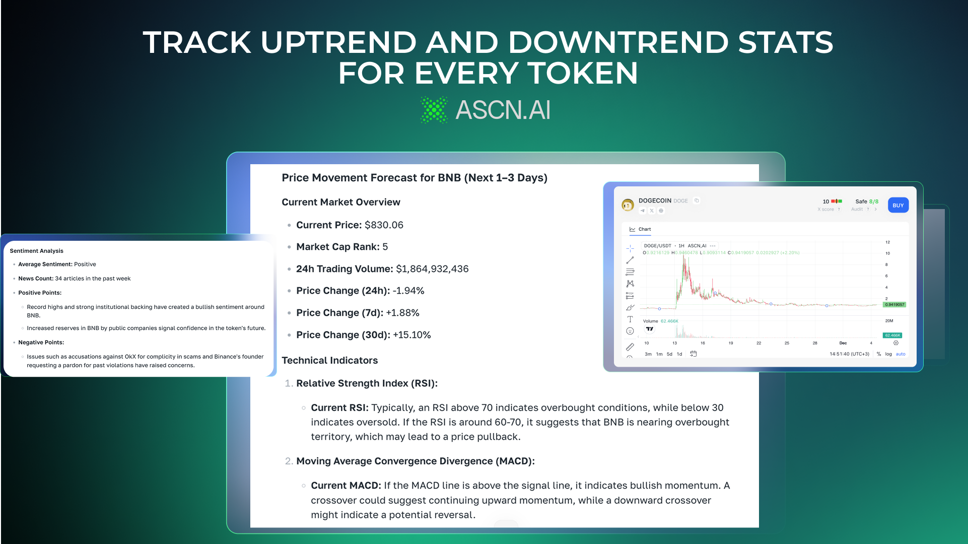 ASCN.AI   - Specialized AI crypto agent and trading assistant media 2