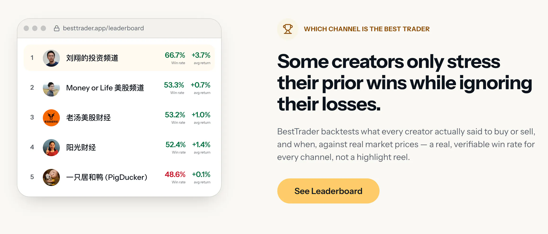 Besttrader gallery image
