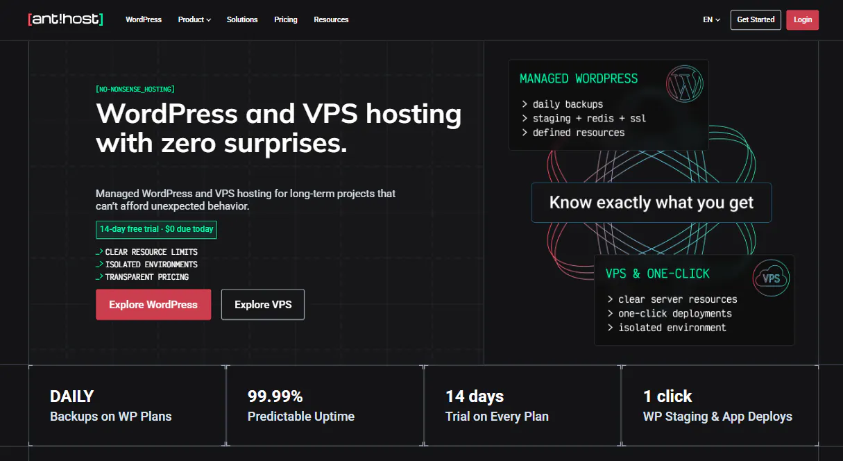 Antihost gallery image