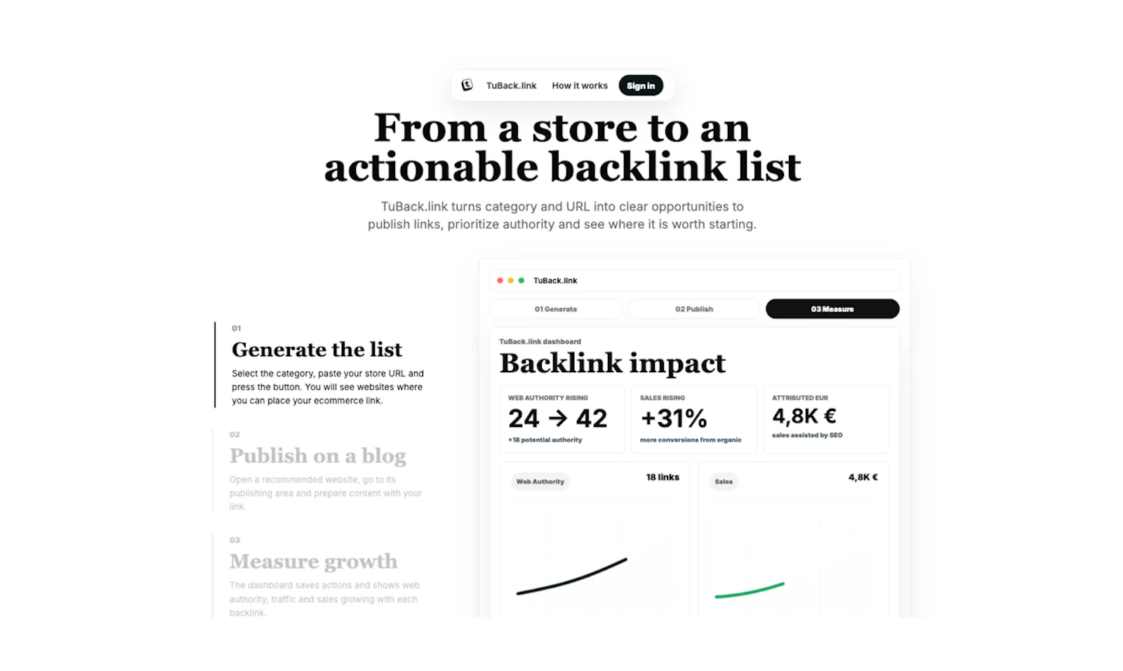 TuBack.link screenshot 2