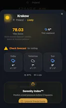 Paul & Bosky— Know Before You Go gallery image