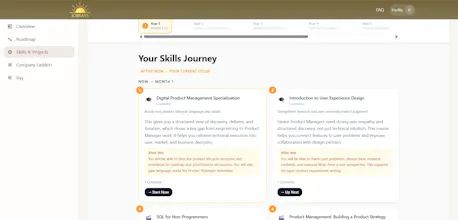 JobRays Private Limited gallery image