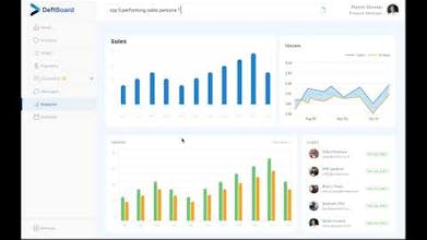 SayData ダッシュボード - ユーザーフレンドリーな分析ソリューションを使用して顧客データを視覚化し、解釈します。