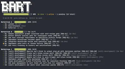 bart-loop, your Claude/Opencode workflow gallery image