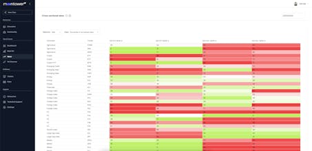 Moontower gallery image