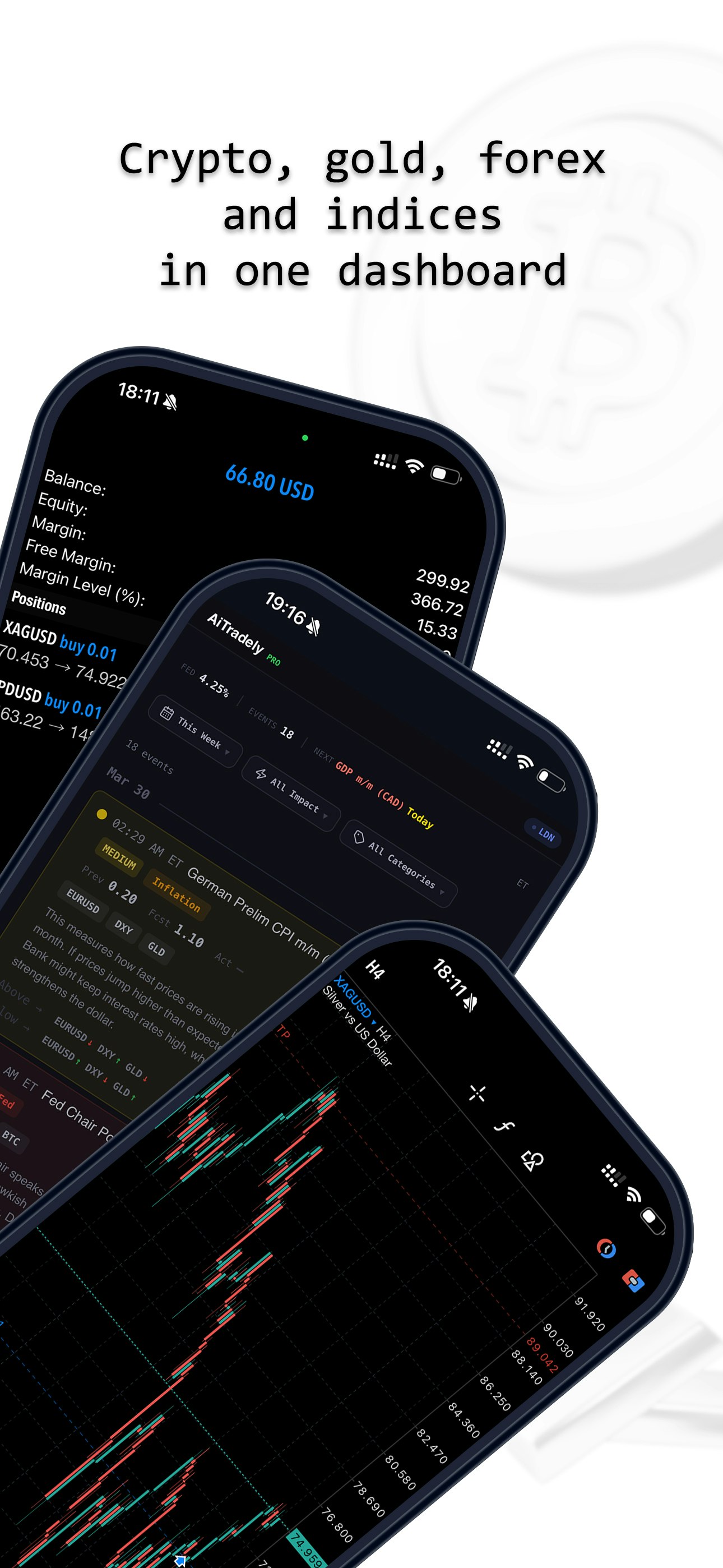 `AiTradely gallery image