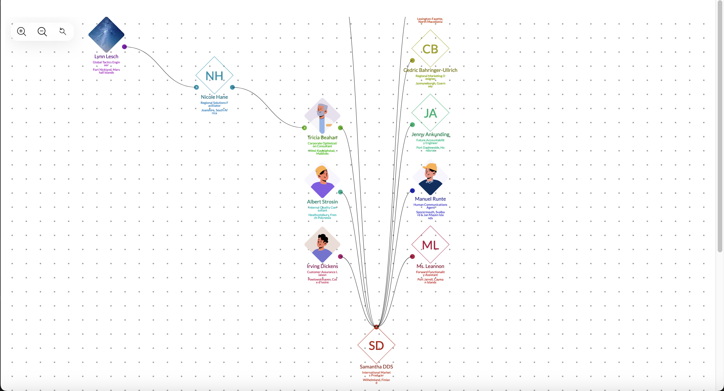 TreeSpider gallery image