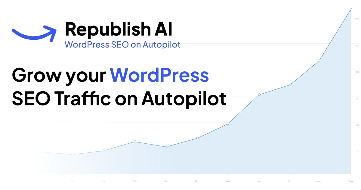 RepublishAI  gallery image