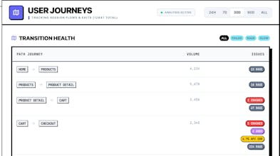 Rejourney gallery image