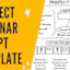 5 Minute Perfect Webinar Script