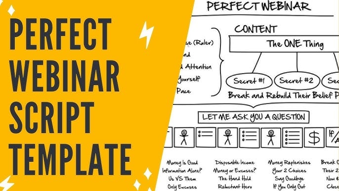 Script de webinar perfeito de 5 minutos