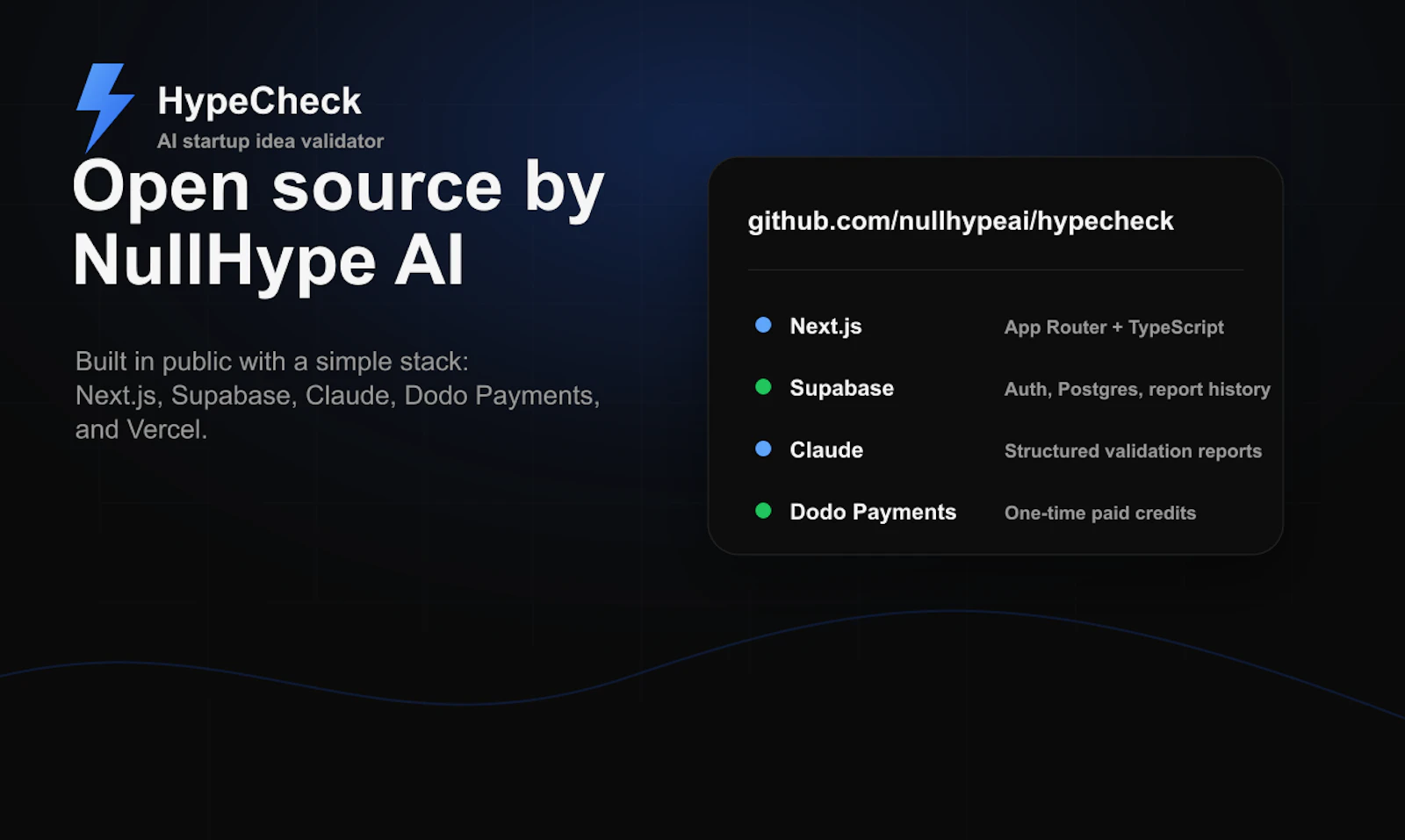 HypeCheck screenshot 1
