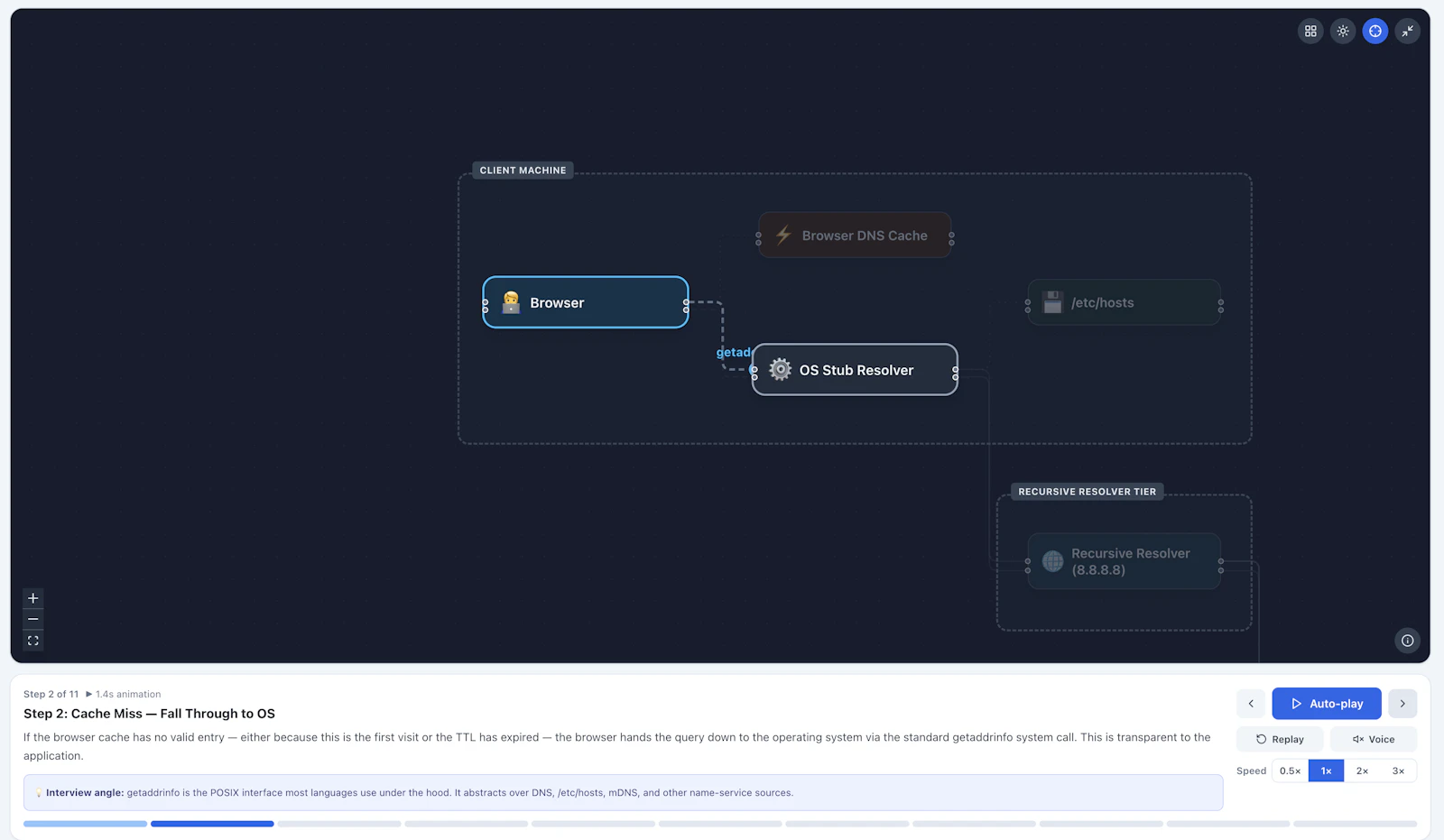 LastRound AI 2.0 screenshot 2