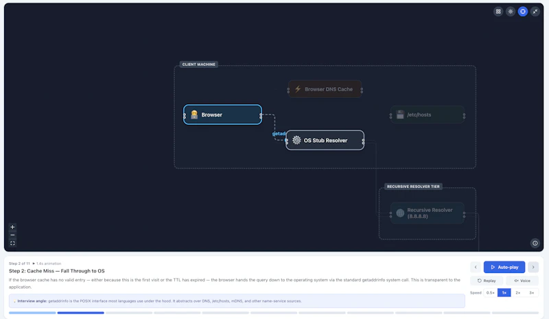 LastRound AI 2.0 screenshot 2